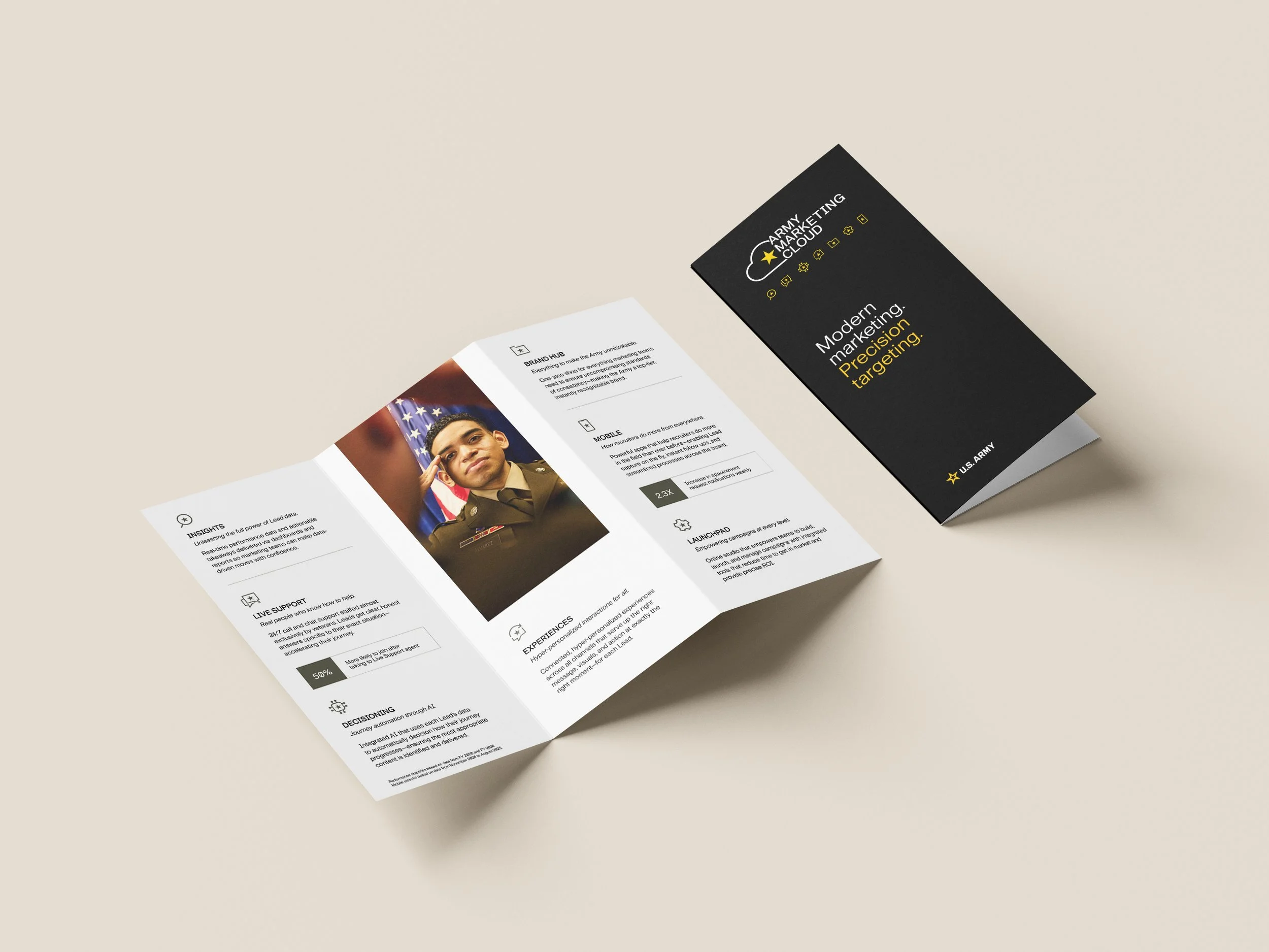 Army Marketing Cloud conference trifold collateral