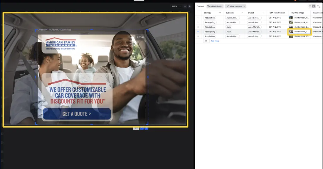 Celtra content matrix shown beside the live American Family Insurance creative it controls